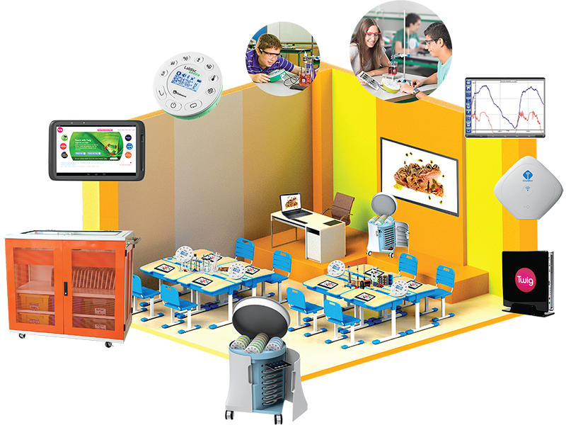 Lớp học thông minh Smart Classroom  mô hình lớp học cho tương lai  HN  Dotnet 18009379